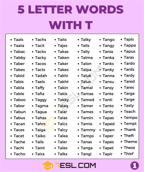 five letter words containing i and t|5 letter words with t and i.